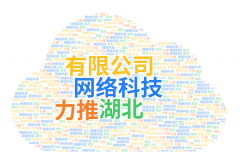 <b>合肥短视频制做设备</b>